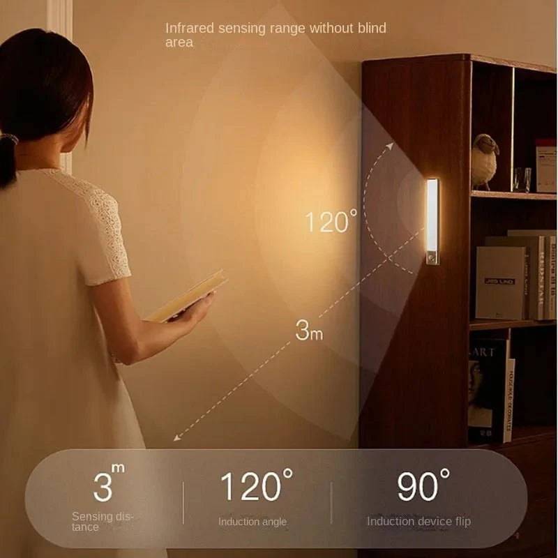 Dimmable LED Strip – Kitchen Under Cabinet Lighting USB